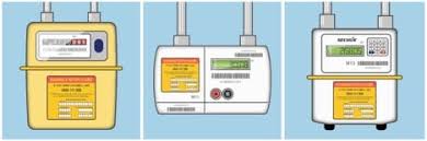 Gas meters | Guide to Meter Readings